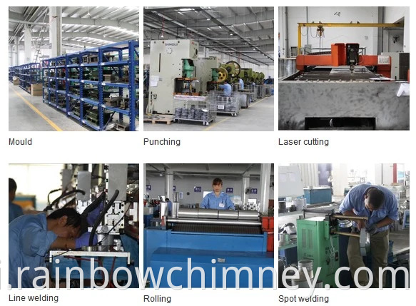 Tường hình tường cách nhiệt bằng thép không gỉ ống khói bằng thép không gỉ